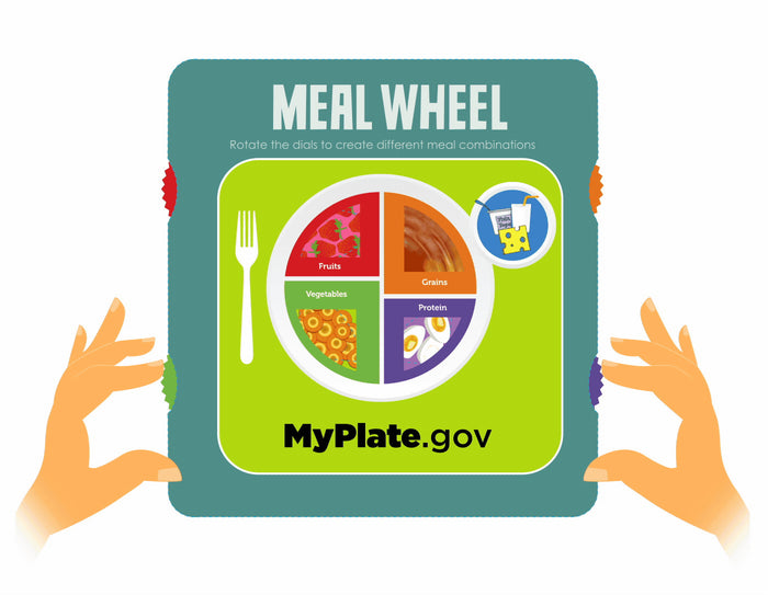MyPlate Meal-Wheel