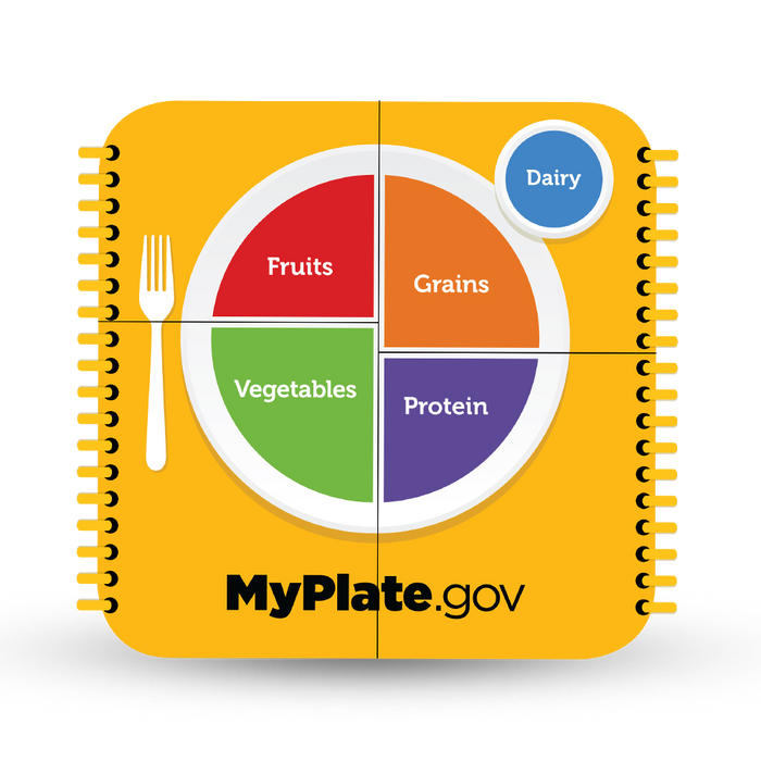 MyPlate Book