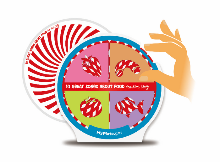 MyPlate Songs